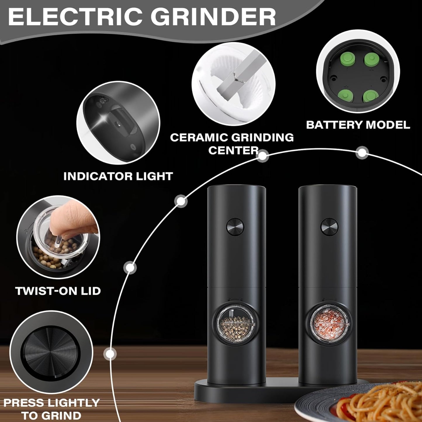 Premium Electric Salt & Pepper Grinder Set