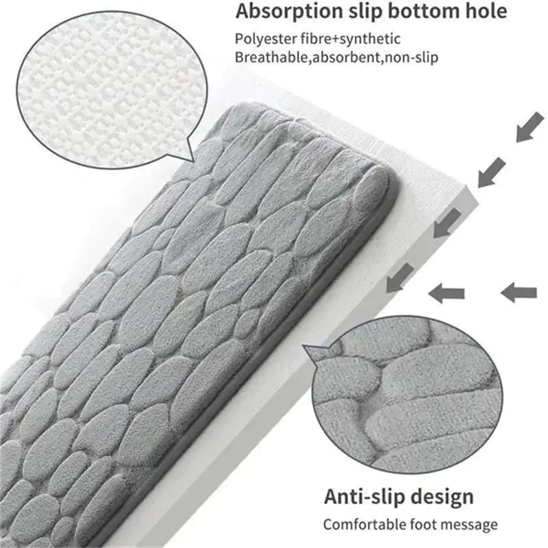 Memory Foam Bath Mat – Non-Slip, Ultra-Absorbent, and Machine Washable