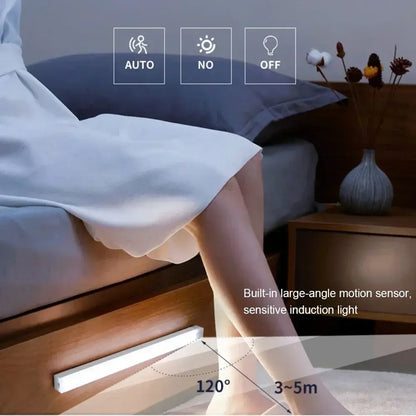 Wireless Motion Sensor LED Night Light – Rechargeable, Bright, and Convenient